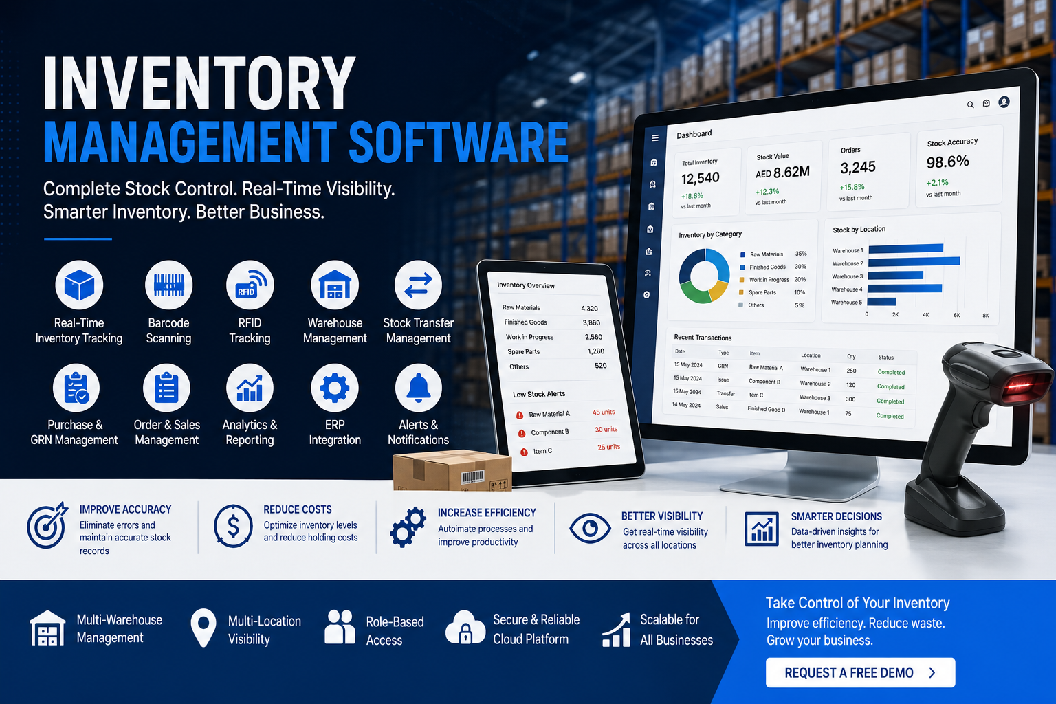 Simple Inventory System Design Software Inventory Management Software: Complete Stock Control & Warehouse ...