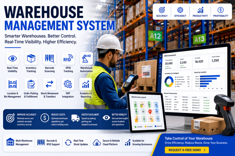 Warehouse Management System for Real-Time Inventory Tracking and Warehouse Operations
