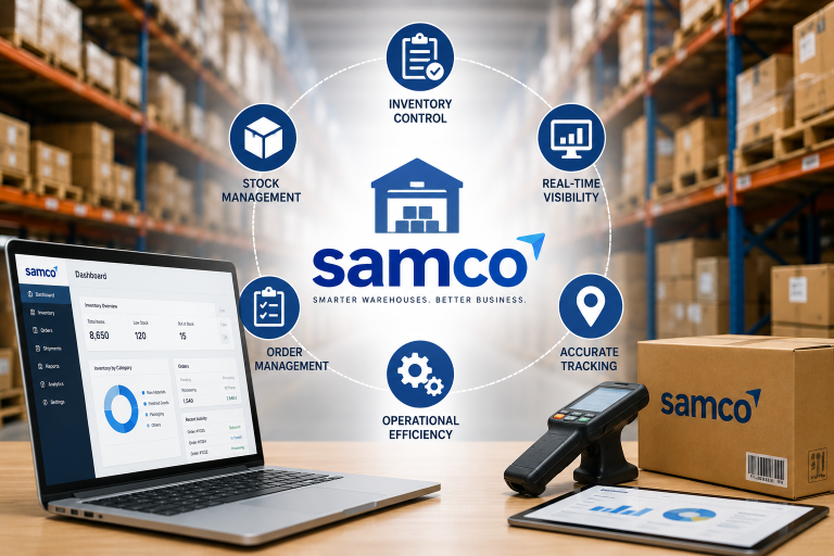 warehouse management system functions