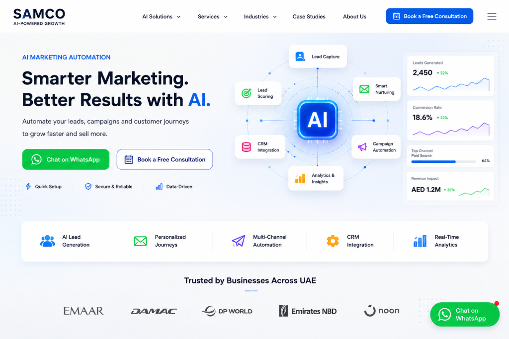 AI marketing automation services in UAE